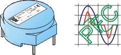 PFC-toroidal chokes