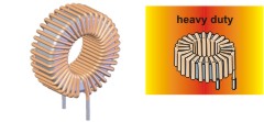 Summary of toroidal chokes