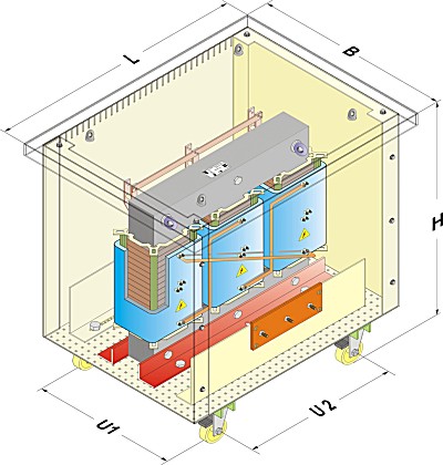 Three-phase transformer