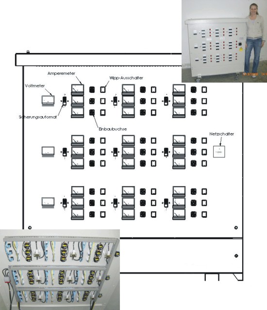 Test equipment