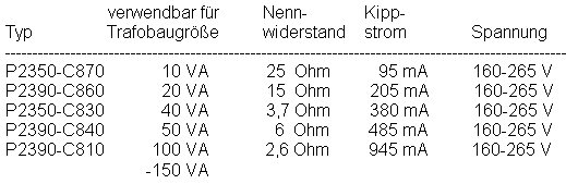 tab-kaltleiter