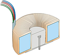 Open toroidal transformers with rest hole potting